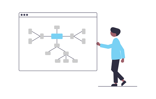 ¿Qué es un mapa de riesgo? Ejemplos y tipos