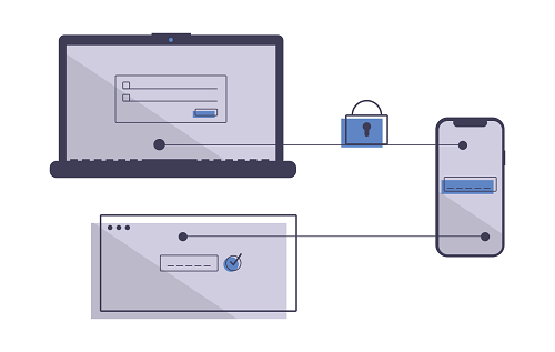 Verificación en dos pasos