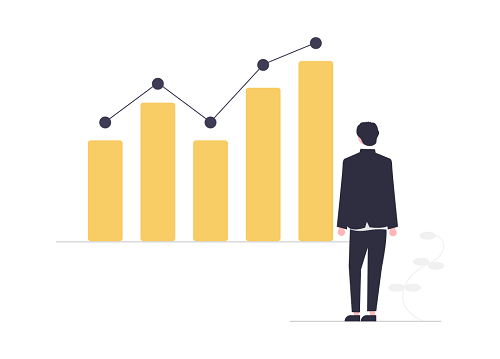 ¿Qué es el riesgo financiero? Definición y tipos