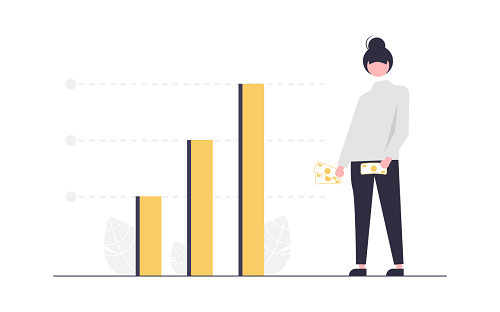 ¿Cómo medir el riesgo financiero?