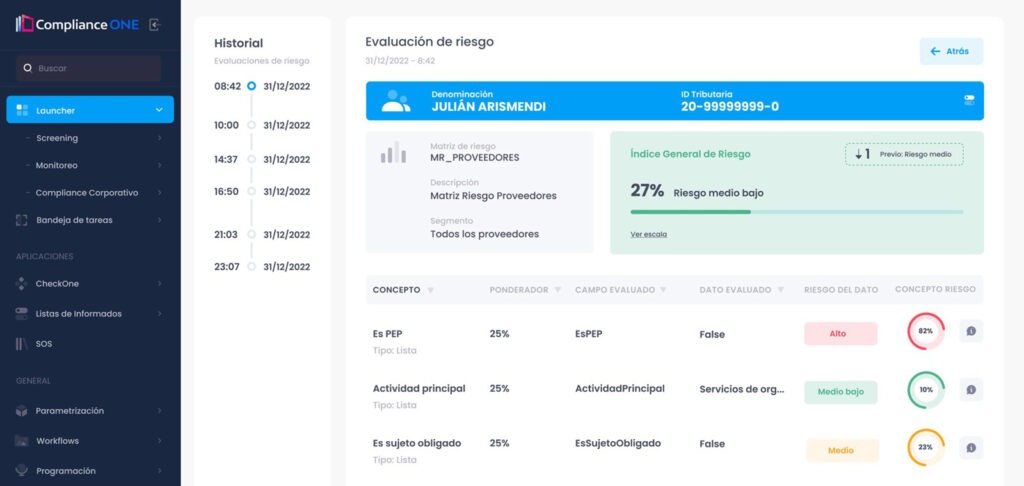 Compliance One: Plataforma Regtech con Inteligencia Artificial